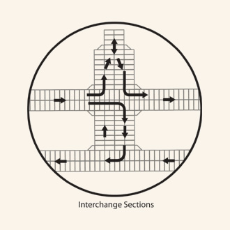 Interchange Area Image